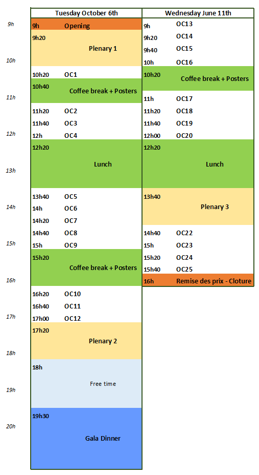 Programme pr&eacute;visionnel